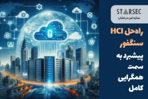 راهار SANGFOR HCI و همگرایی کامل