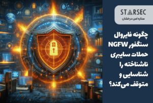 sangfor ngfw فایروال و حملات روز صفر