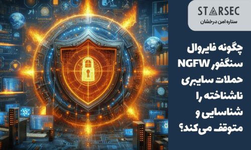 sangfor ngfw فایروال و حملات روز صفر