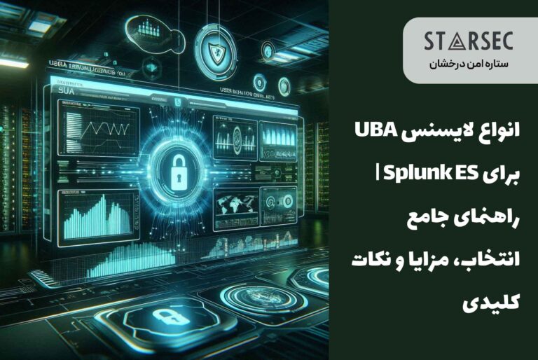 گزارش تهدیدات داخلی با UBA