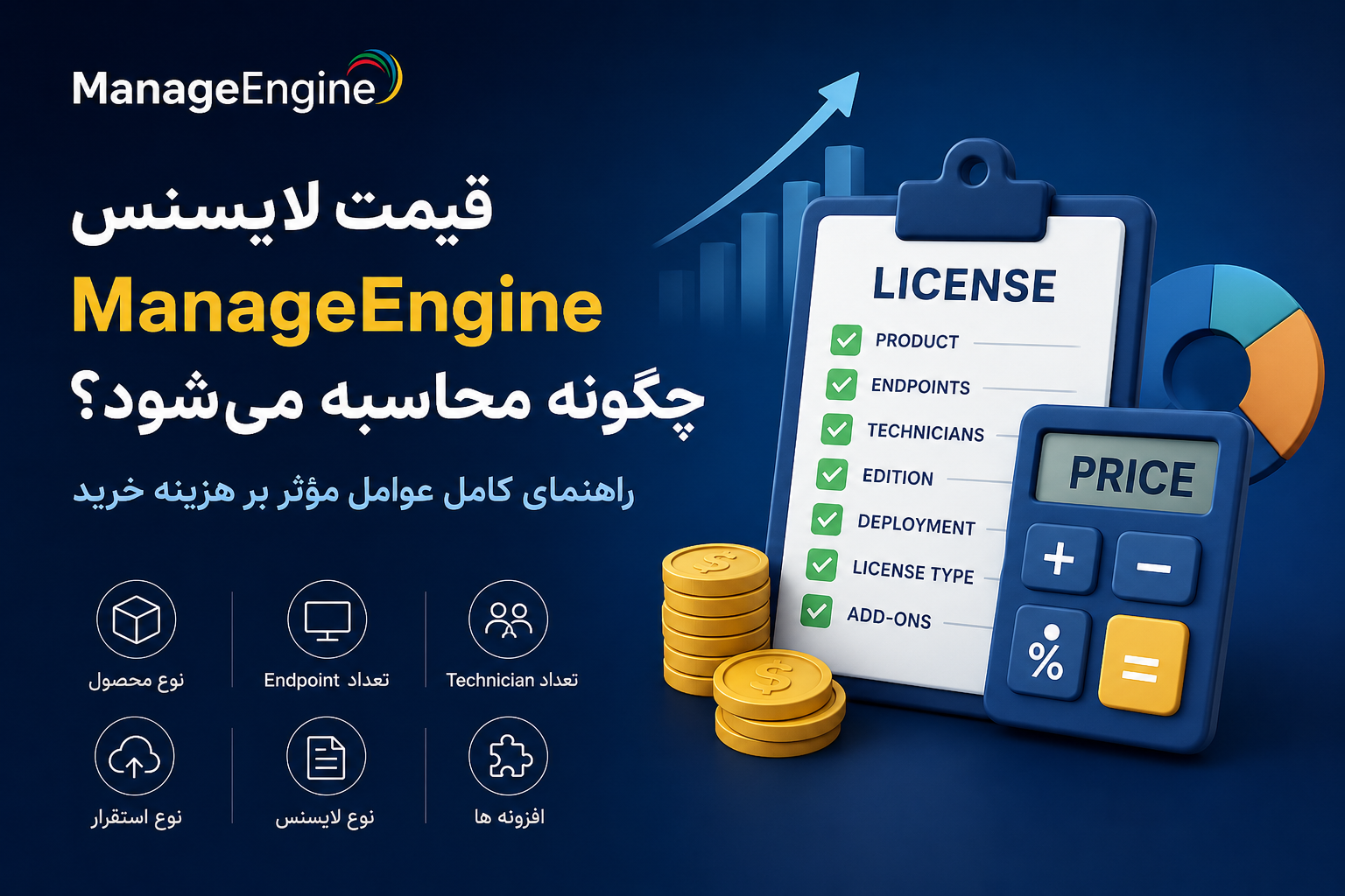 قیمت لایسنس manage engine چگونه محاسبه می شود؟ قیمت لایسنس manage engine چگونه محاسبه می شود؟