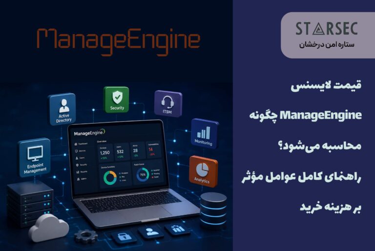 خرید لایسنس ManageEngine