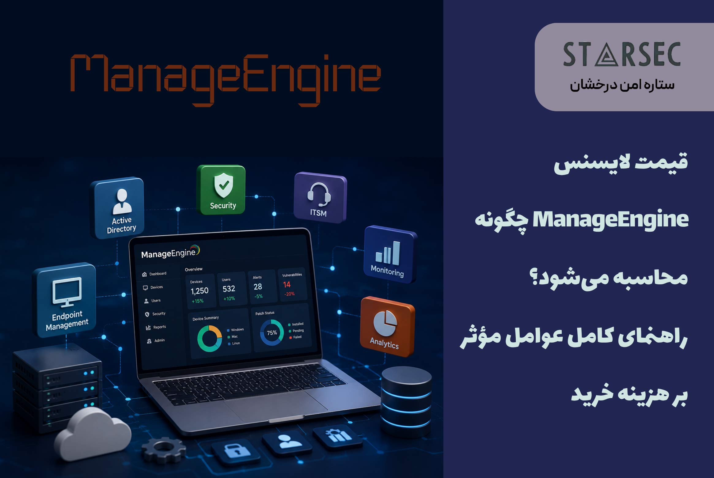 خرید لایسنس ManageEngine