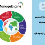 راهنمای کامل خرید لایسنس manage engine در ایران ستاره امنیت
