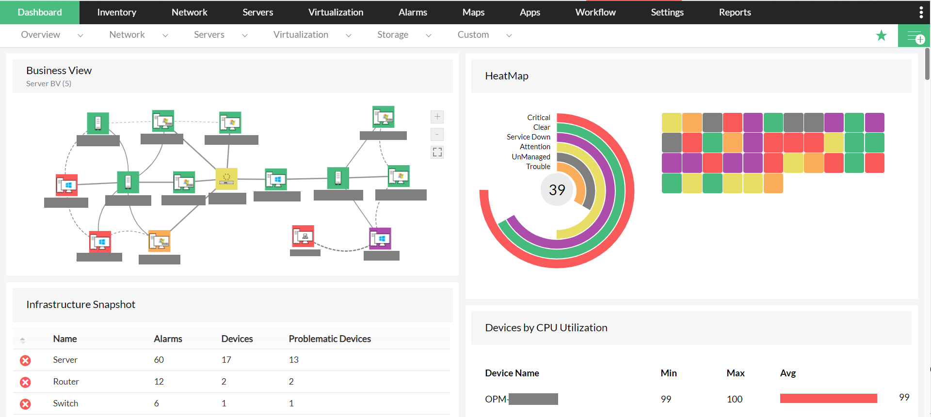 داشبورد manage engine